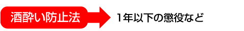 酒酔い防止法>1年以下の懲役など